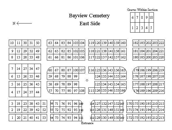 Map of Bayview East Cemetery